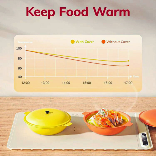 Adjustable Food Warmer (Copy)