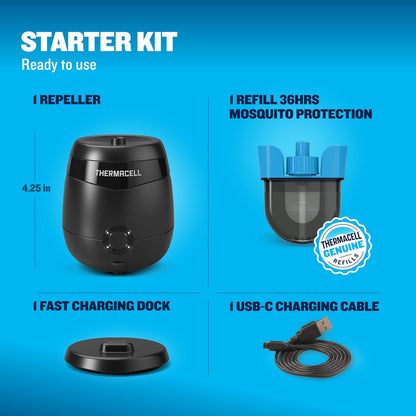 Enjoy mosquito-free evenings without spraying your skin