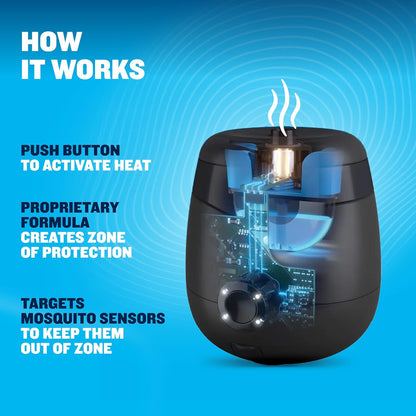 Enjoy mosquito-free evenings without spraying your skin