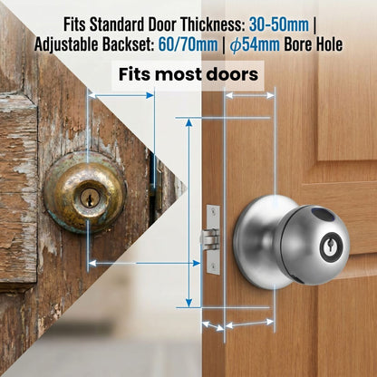 Keyless Entry to Any Door