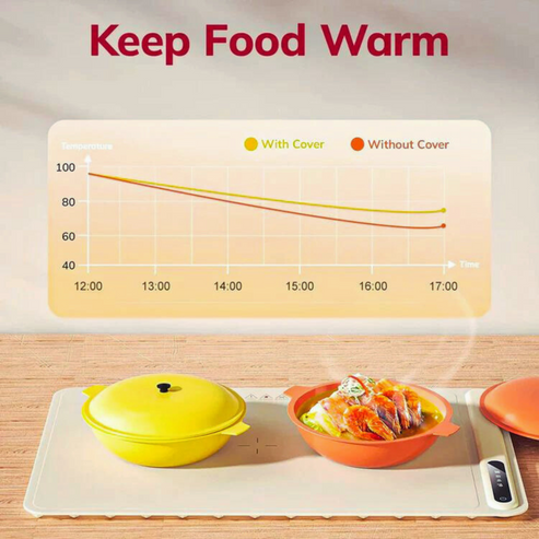 Adjustable Food Warmer – Fllora